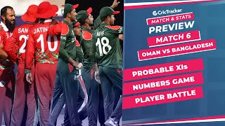 T20 World Cup 2021 - Match 6I, Oman vs Bangladesh, Predicted Playing XIs & Stats Preview