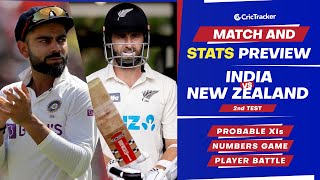 India vs New Zealand 2021:  Second Test - Predicted Playing XIs & Stats Preview