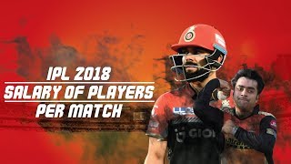IPL 2018: Salary of players per match