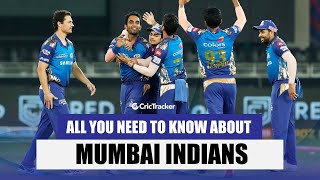 IPL 2021 - Mumbai Indians Playing 11 For The First Game vs RCB | MI Full Squad | RCB Team Preview