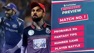 Mumbai vs Bangalore Prediction, Probable Playing XI: Winner Prediction For Match Between Mum & Ban