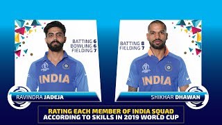 Rating each member of India WC 2019 squad according to skills