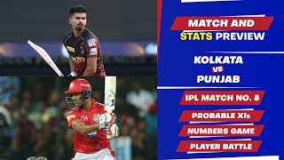 Kolkata Knight Riders vs Punjab Kings - 8th Match of IPL 2022, Predicted Playing XIs & Stats Preview