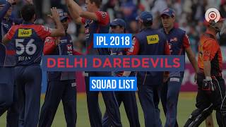 IPL 2018: DD Full Squad