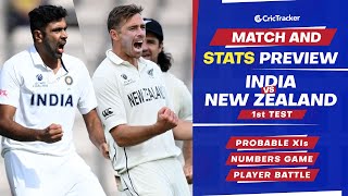 India vs New Zealand 2021:  First Test - Predicted Playing XIs & Stats Preview