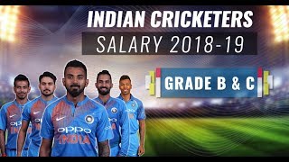 India's Grade B & C cricketers and their salaries 2018-19
