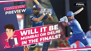 Mumbai vs Delhi Prediction, Probable Playing XI: Winner Prediction for Match Between Mum vs Del