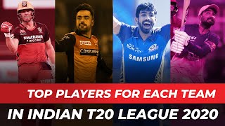 Is jasprit Bumrah No.1 Performer For Mumbai In IPL 2020?, Top Performers From Each Team in IPL 2020