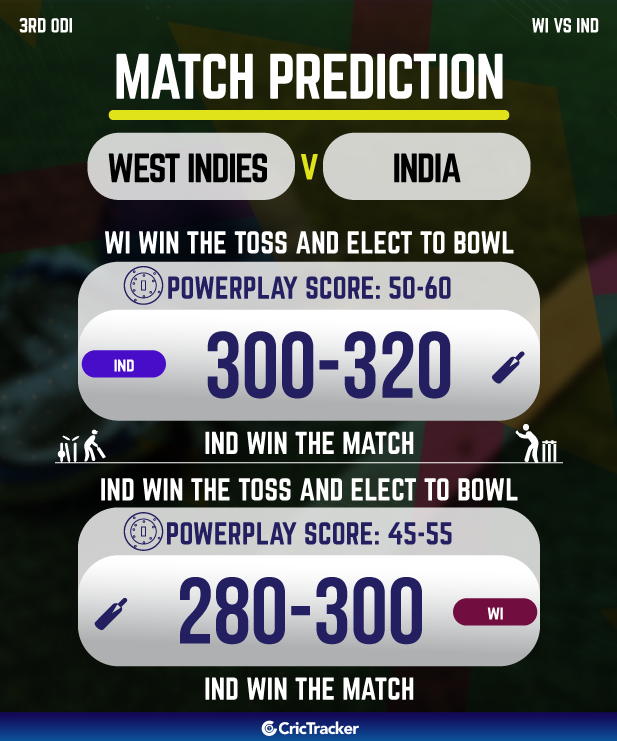 india vs west indies who will win today match 2022